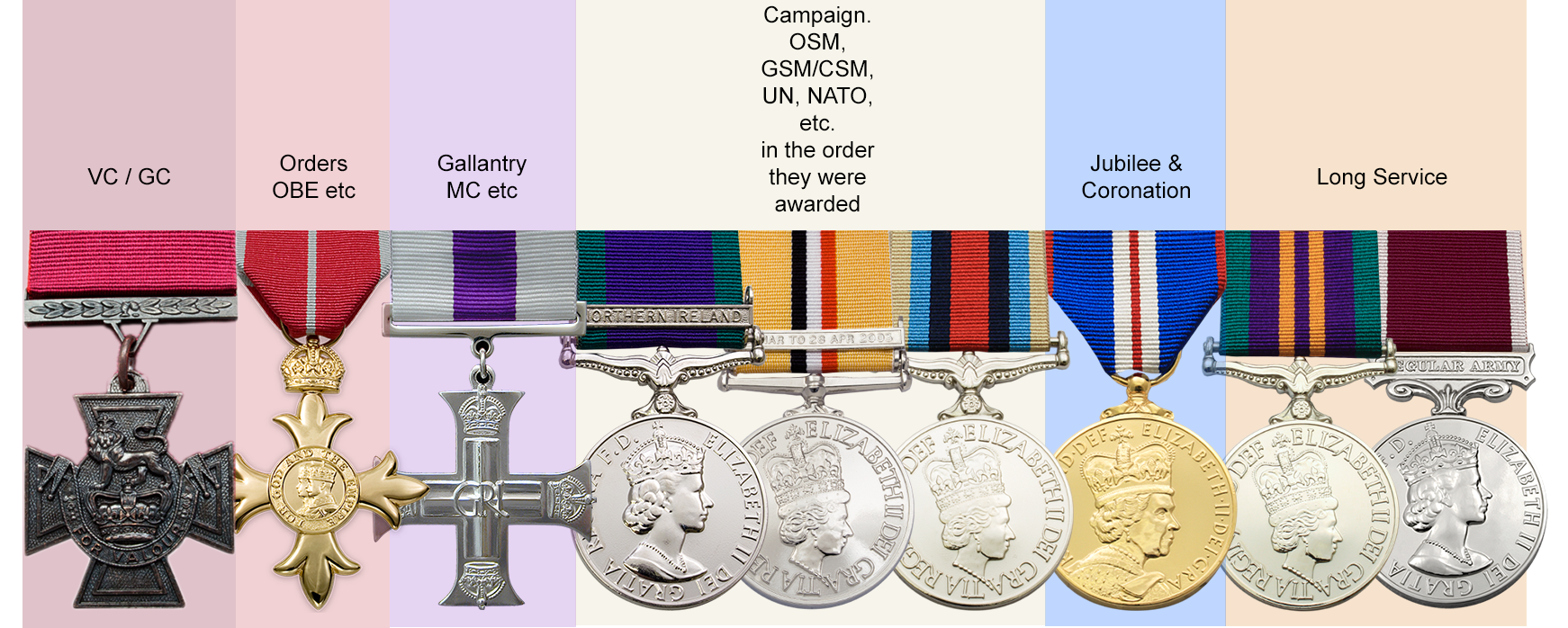 medal order of wear